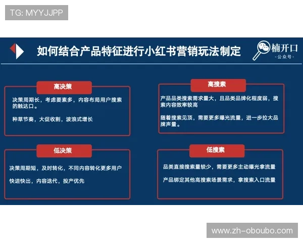 欧博一比一合作代理常见问题与解决方案全景解析