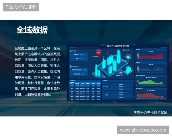 欧博代理管理网：代理数据分析与管理决策的智能化解决方案