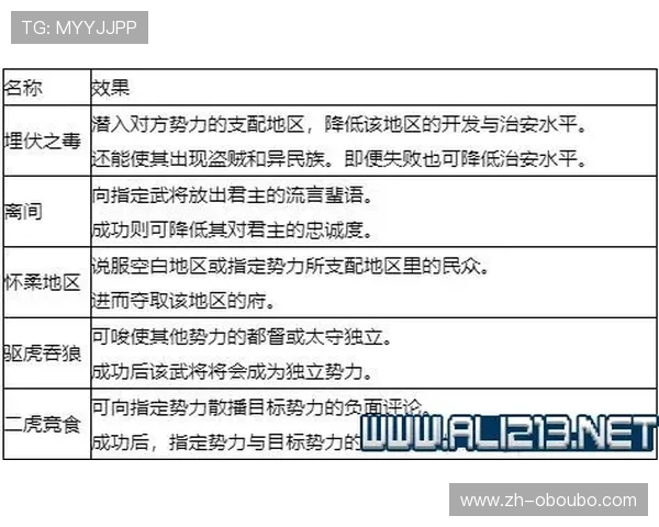 allbet欧博注册流程详解新手快速入门指南 allbet欧博注册流程详解新手快速入门指南