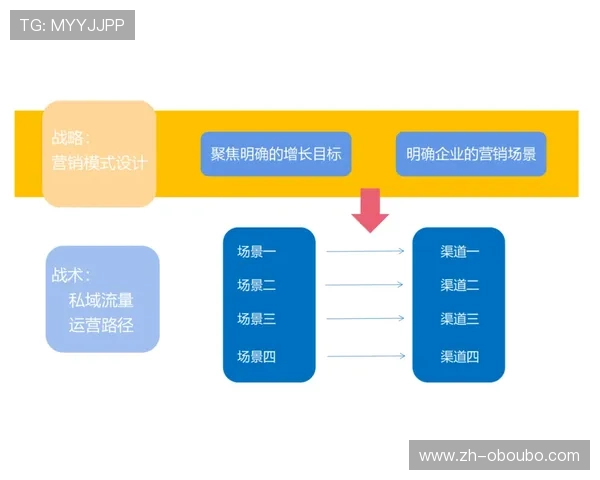 欧博360官网安全保障措施与用户隐私保护策略 欧博360官网安全保障措施与用户隐私保护策略