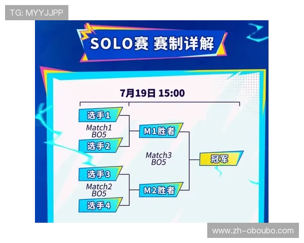 欧博abg客服服务流程详解，帮助您轻松解决游戏中的各种问题