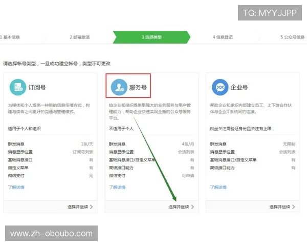 欧博app登录注册入口:注册账号的详细步骤与登录验证流程介绍 欧博app登录注册入口:注册账号的详细步骤与登录验证流程介绍