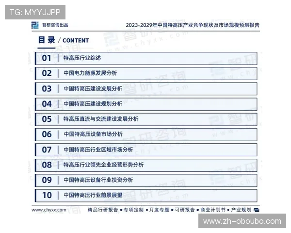 欧博代理管理网：最新行业动态与代理管理系统的未来发展趋势