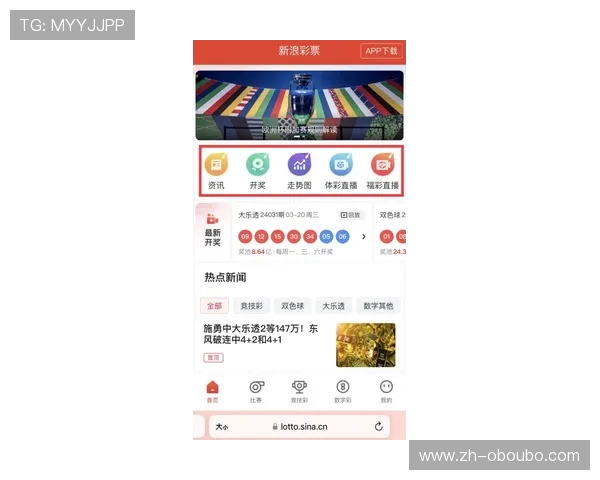 欧博体彩app官方网站入口查询安全指南，保障用户个人信息和资金安全