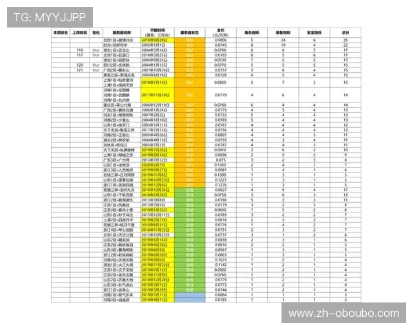 欧博官方网上平台下载常见问题解答，帮助玩家解决下载中的各种疑难