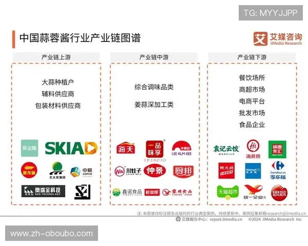 欧博集团旗下热门游戏产品介绍及其在市场中的竞争优势分析