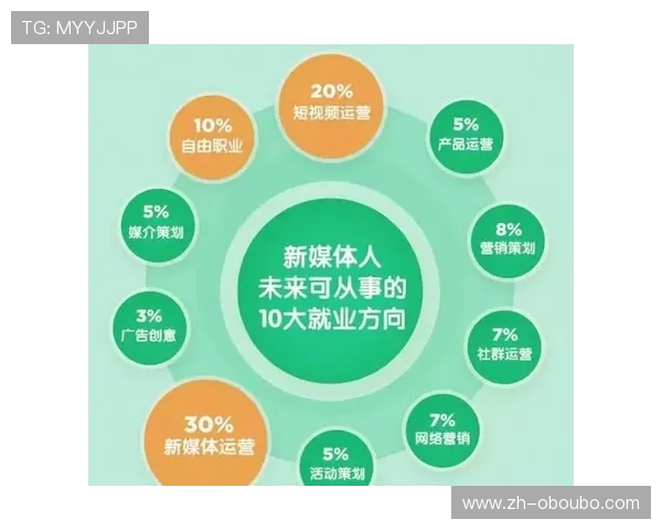 比较AG与欧博两个平台的用户基础和运营规模，哪个平台更具优势和潜力